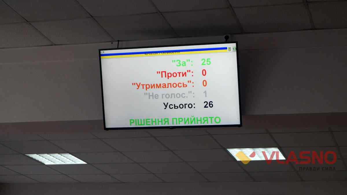 скарга районних депутатів щодо Агрономічного фото