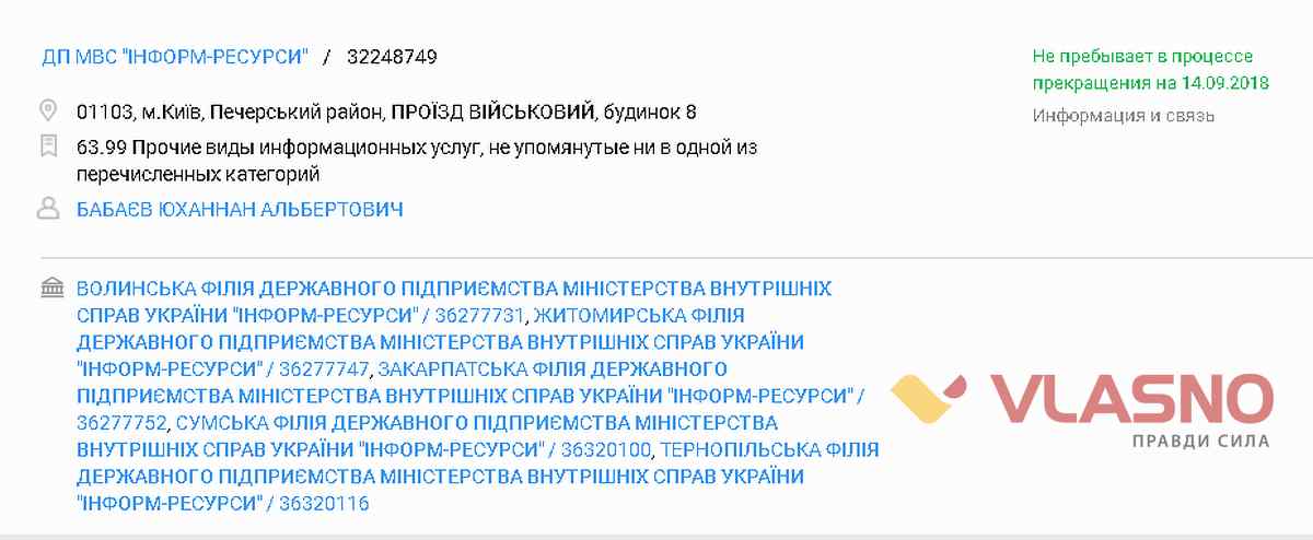 dokument 1