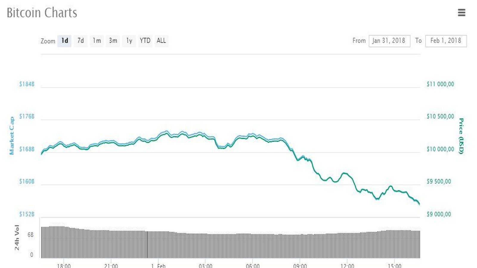 im-bit2