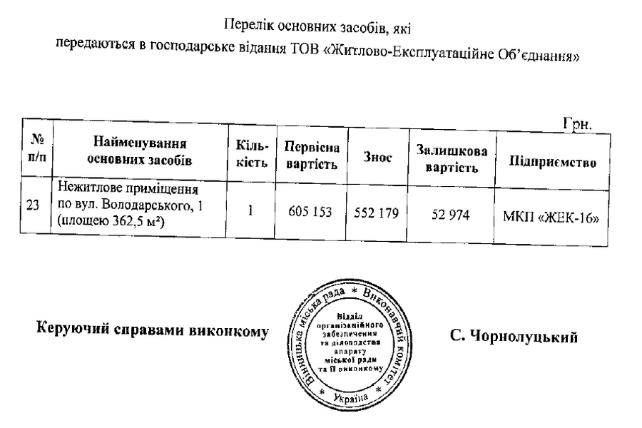 peredannia-zheka