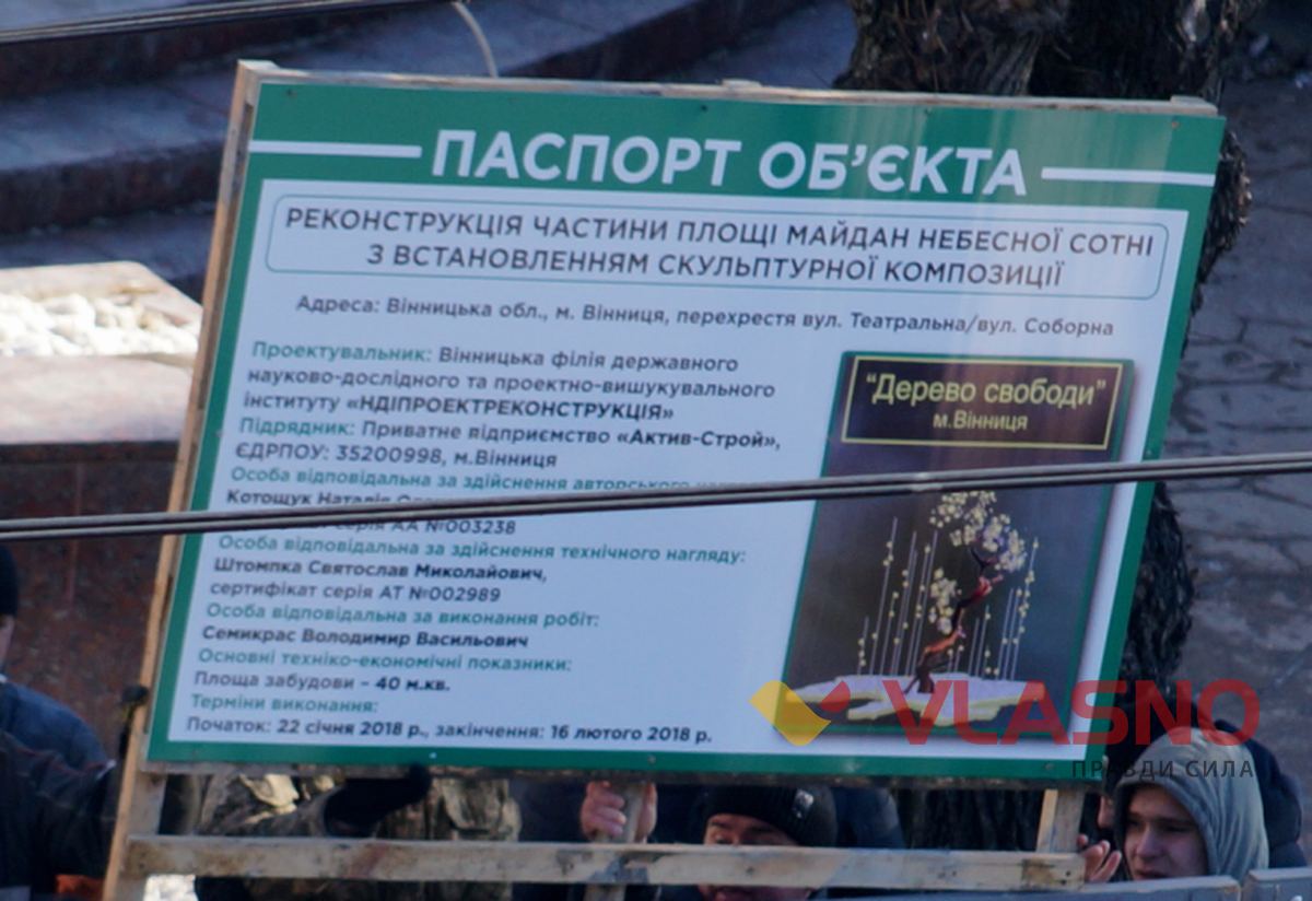 geroi-nebesnoi-sotni-3