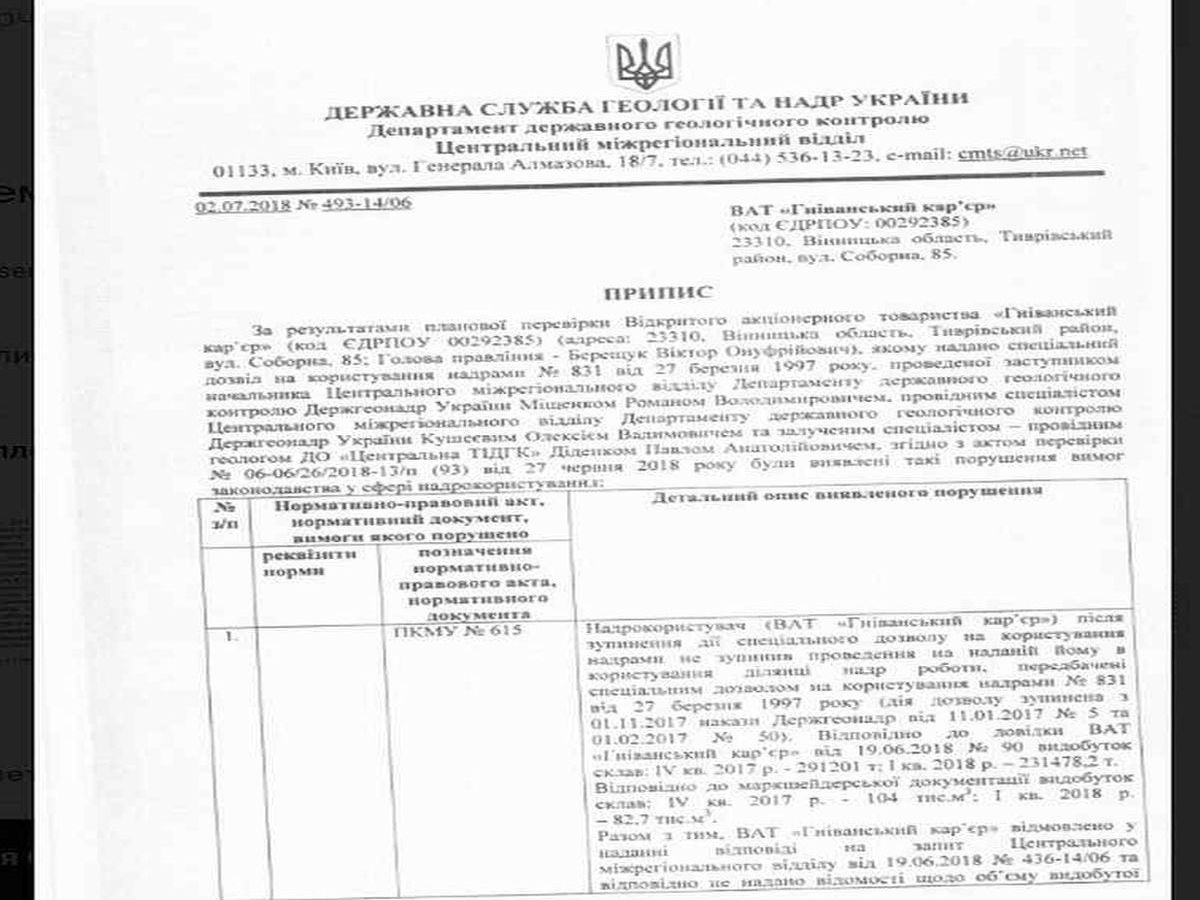 shluzba geologii gnivanskiy karier 1