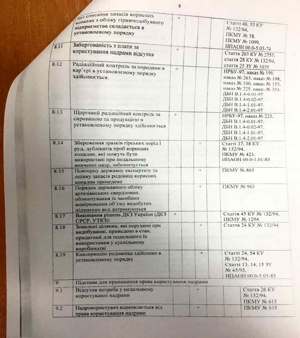 shluzba geologii gnivanskiy karier 11