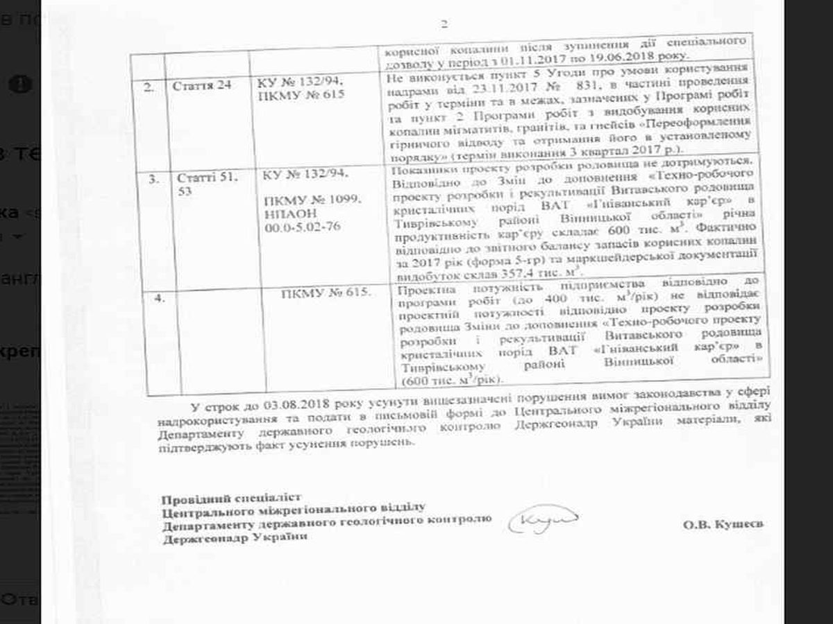 shluzba geologii gnivanskiy karier 2