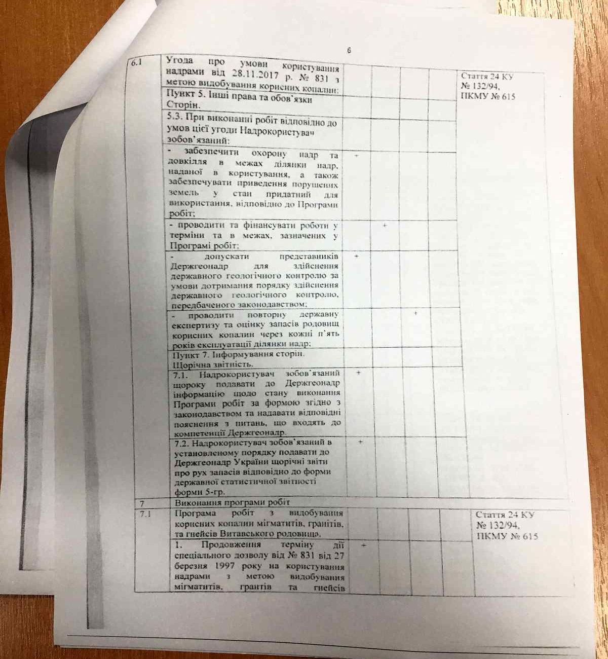 shluzba geologii gnivanskiy karier 9