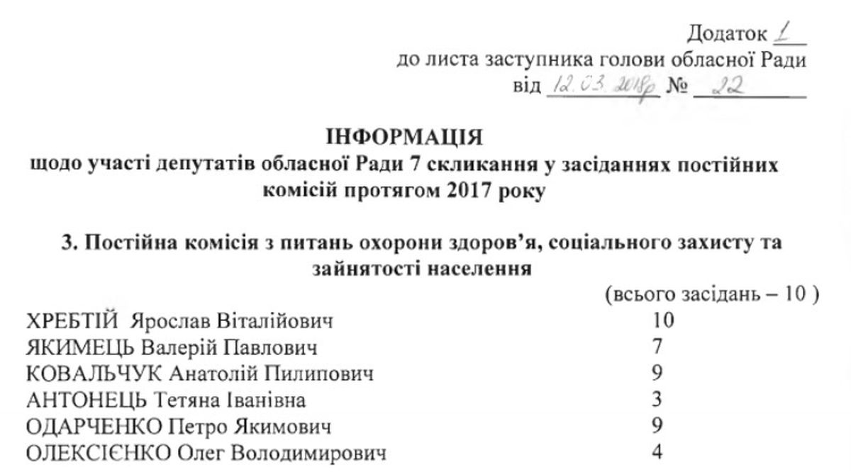 prohulnyky-2