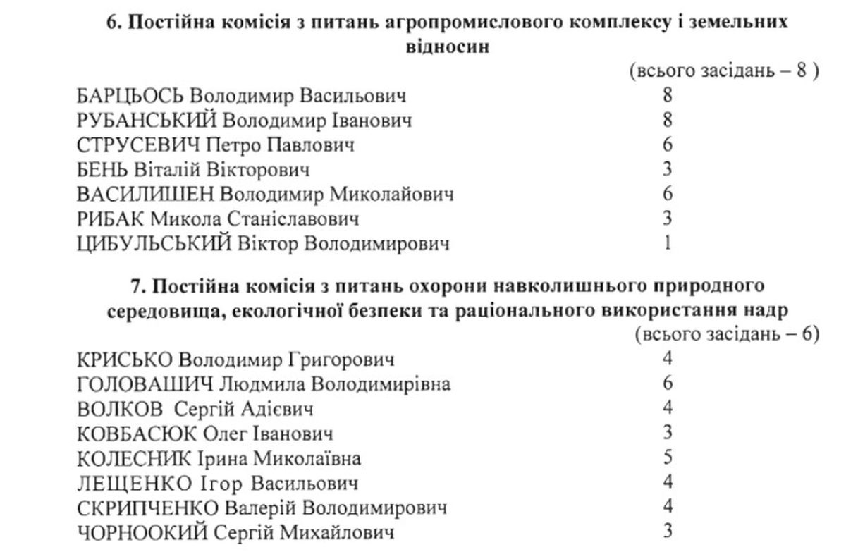 prohulnyky-3