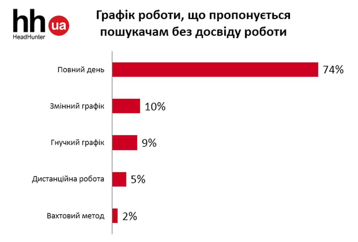 bez-dosvidu-1