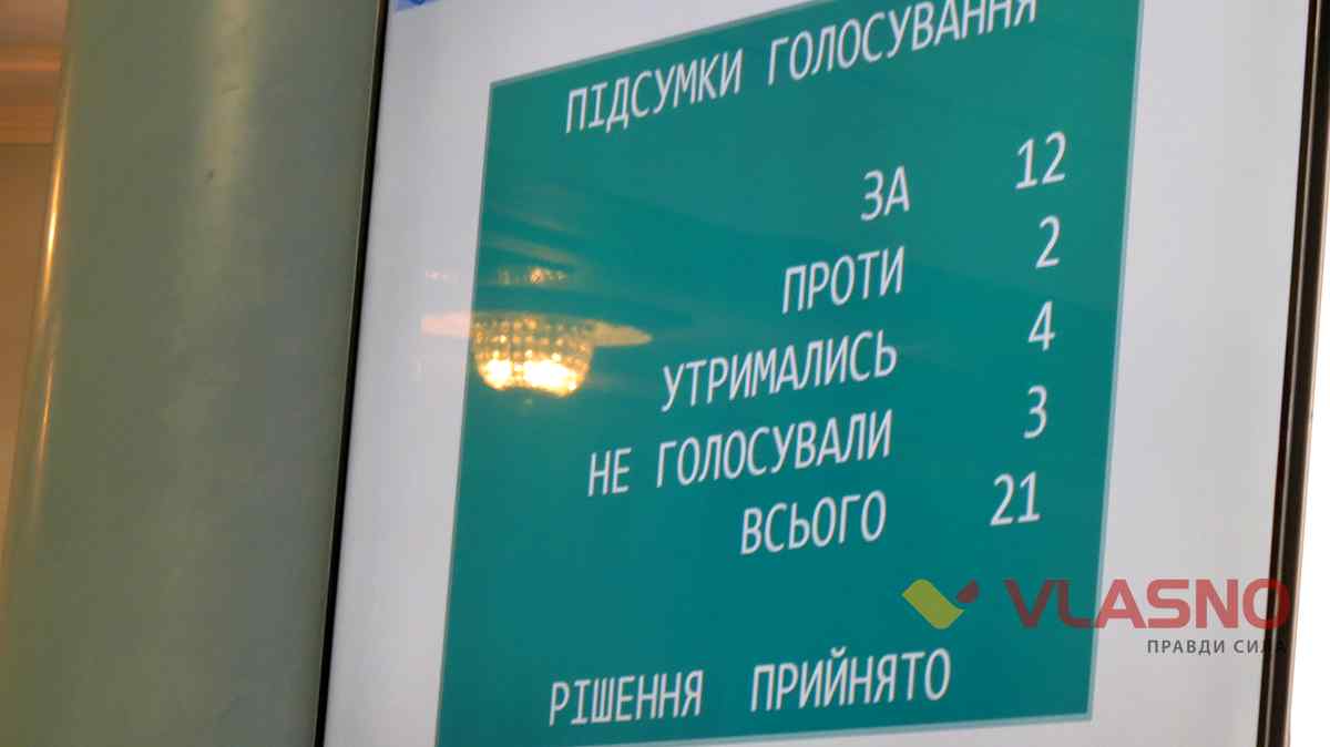 питання театру на президії фото