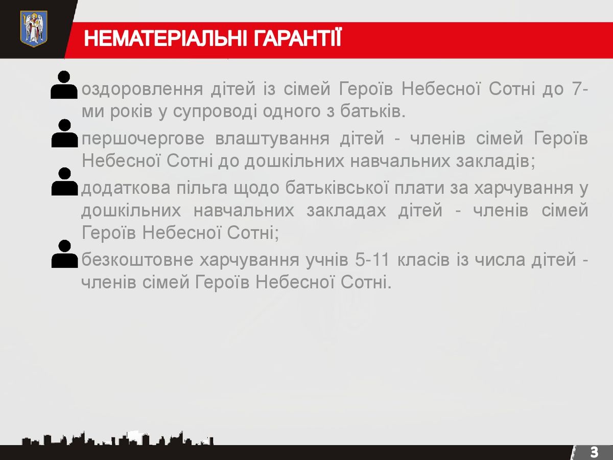 Dopomoha-rodynam-Nebesnoi-Sotni-Kyiv-vydilyv-blyzko-11-miliona-hryven2