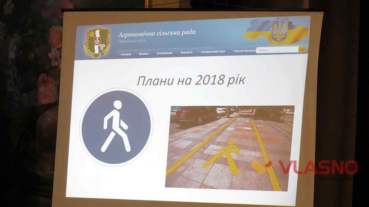 Агрономічне фото