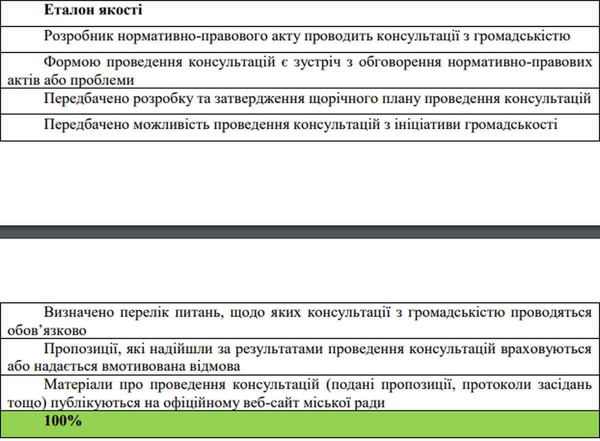 Screenshot 22