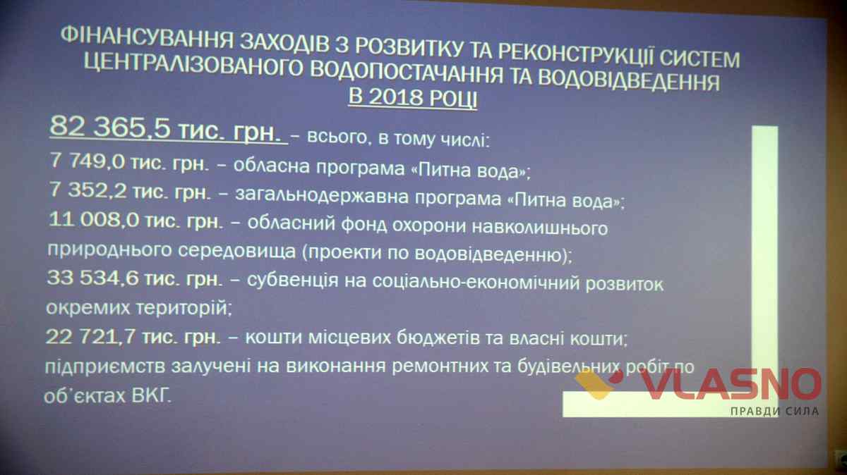 putna voda 3 1