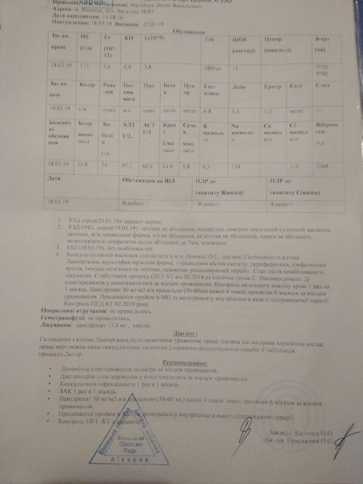 diahnoz khvoroho vinnychanyna denysa matiychuka 4