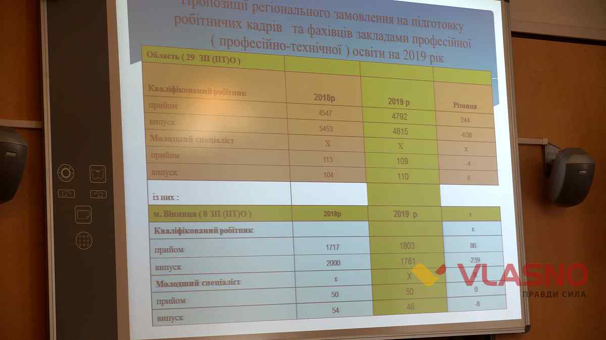 prof tex bursa 12 1