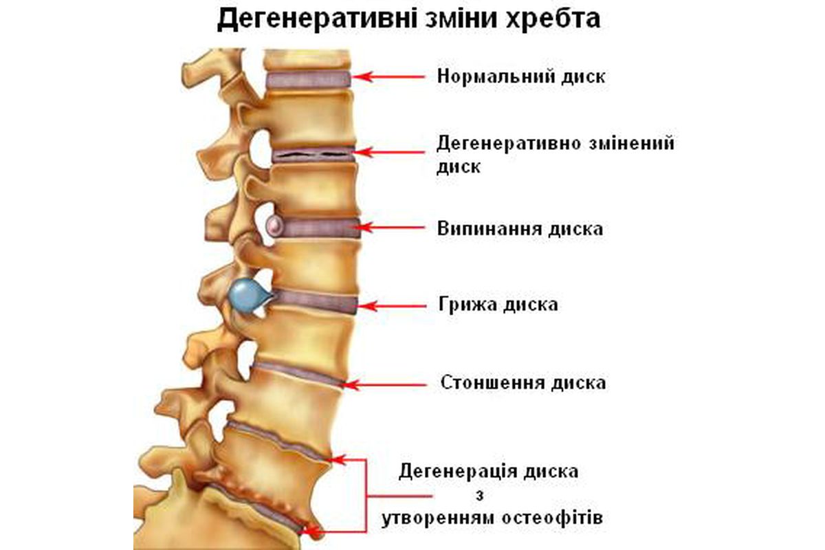 podillia-5