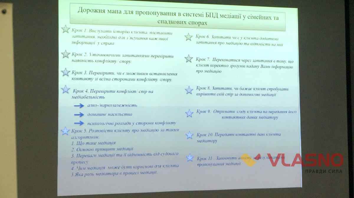 pravova-dopomoga-mediacia-vinn- 5 1