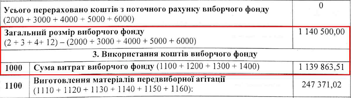 many  1