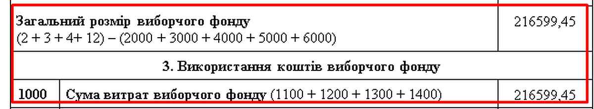 many  4