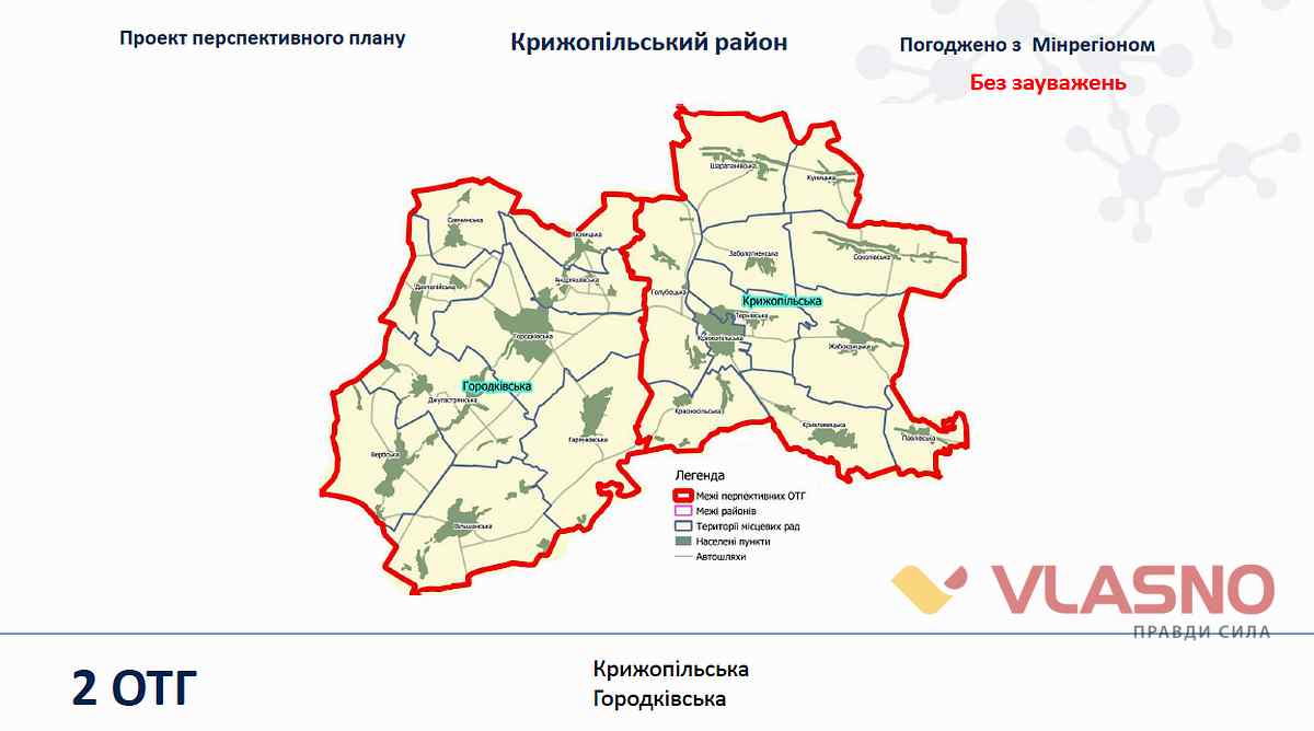 dezentralizazia vinnitsyna 11 2
