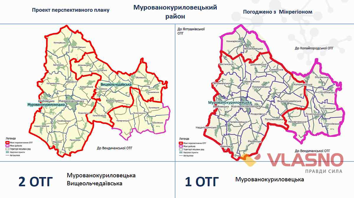 dezentralizazia vinnitsyna 15