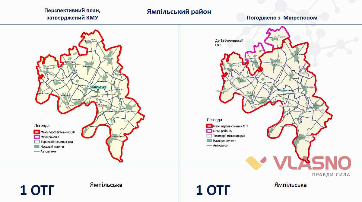 dezentralizazia vinnitsyna 1 2