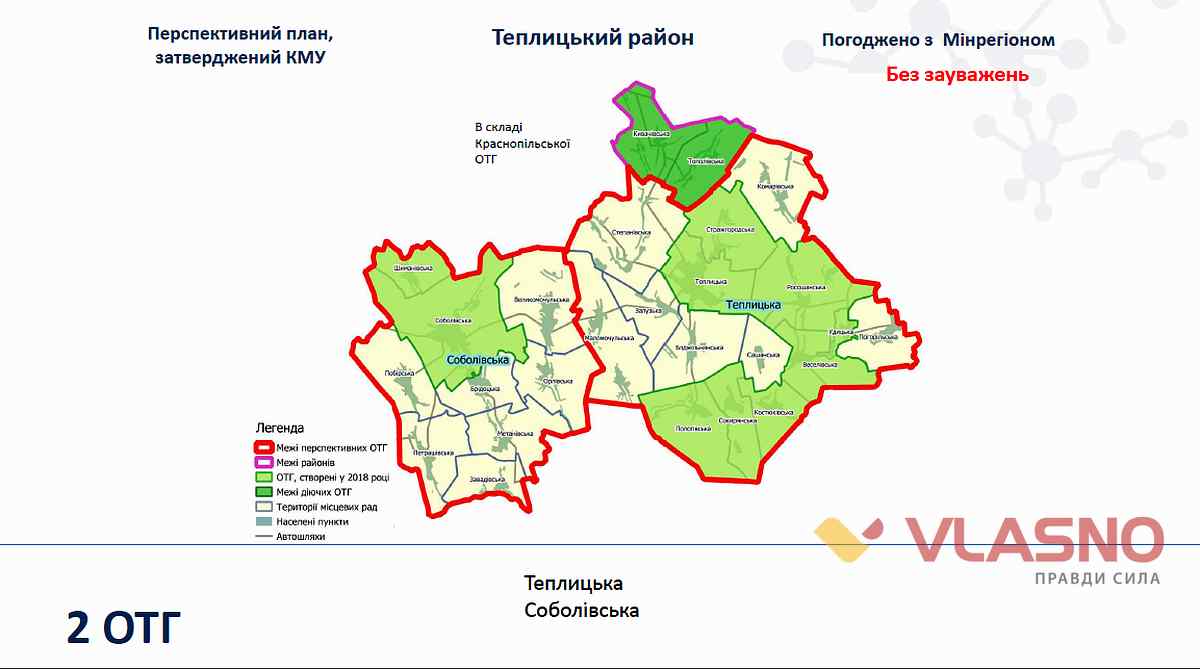 dezentralizazia vinnitsyna 20