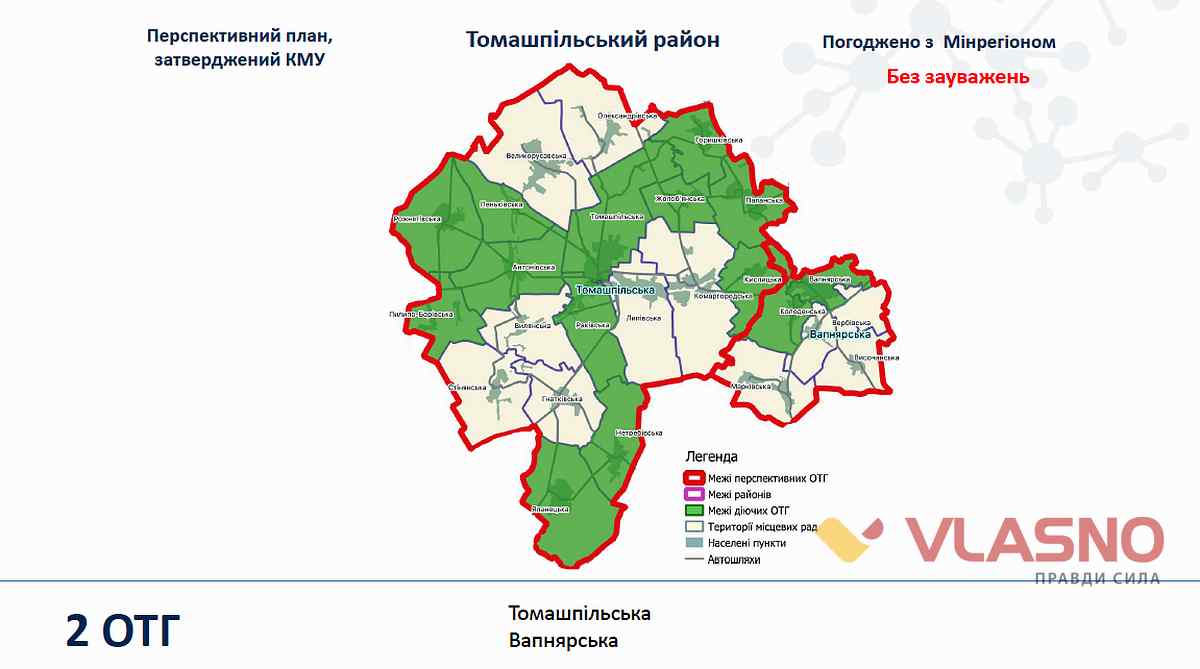dezentralizazia vinnitsyna 22