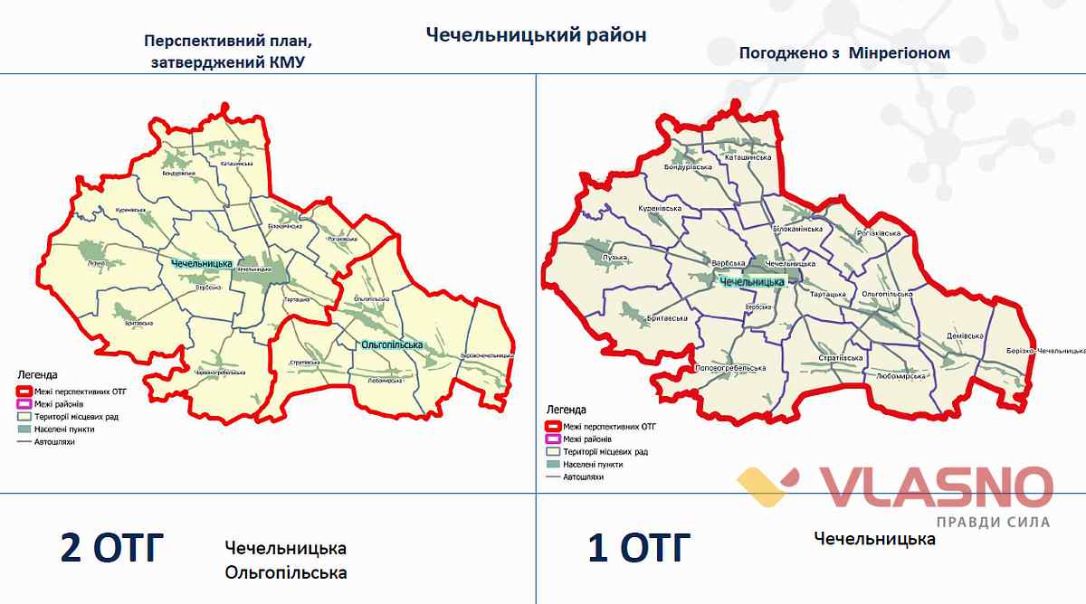 dezentralizazia vinnitsyna 27