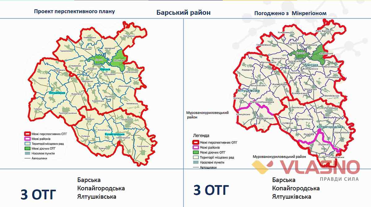 dezentralizazia vinnitsyna 3 2