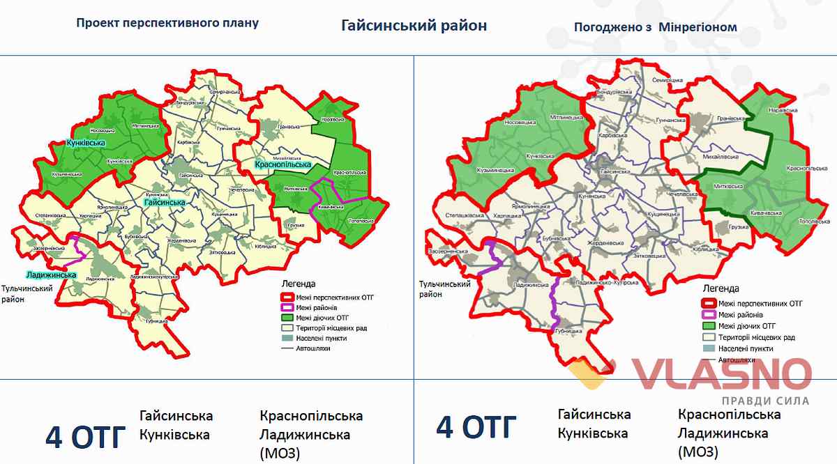 dezentralizazia vinnitsyna 6 2