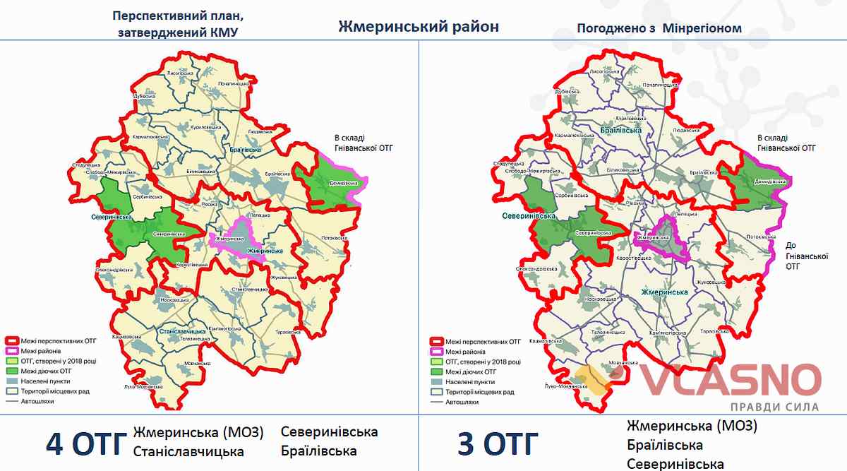 dezentralizazia vinnitsyna 7 2