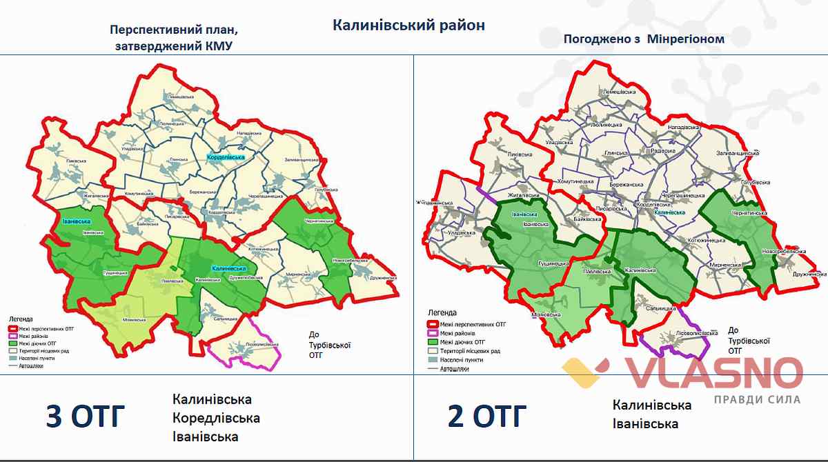dezentralizazia vinnitsyna 9 2