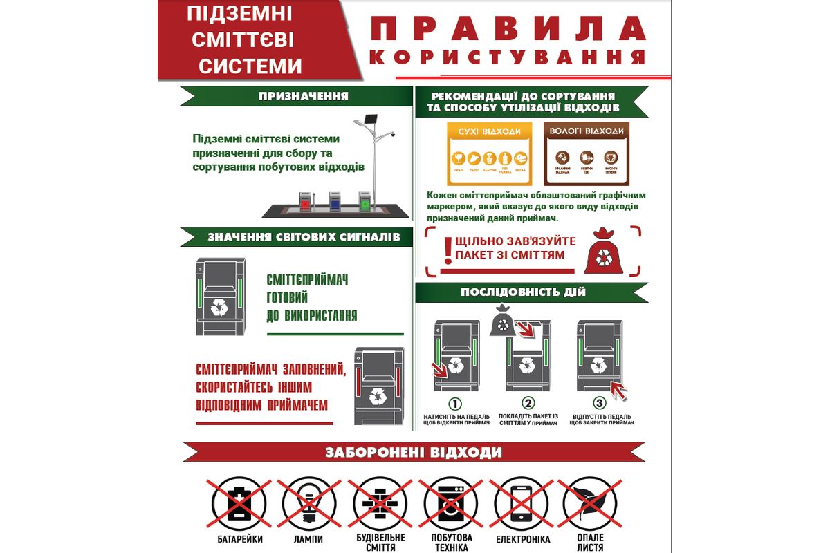 pidzemny-smitnyk-7
