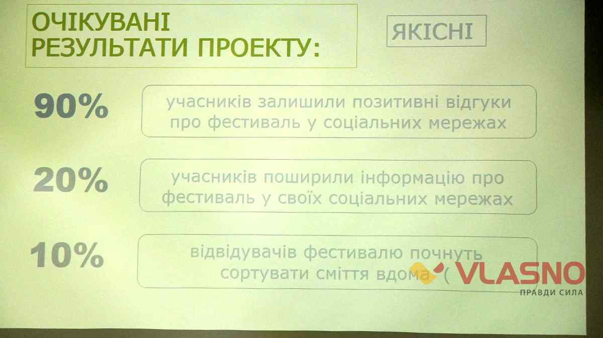 dilu-fest-vinnitsia- 9 1