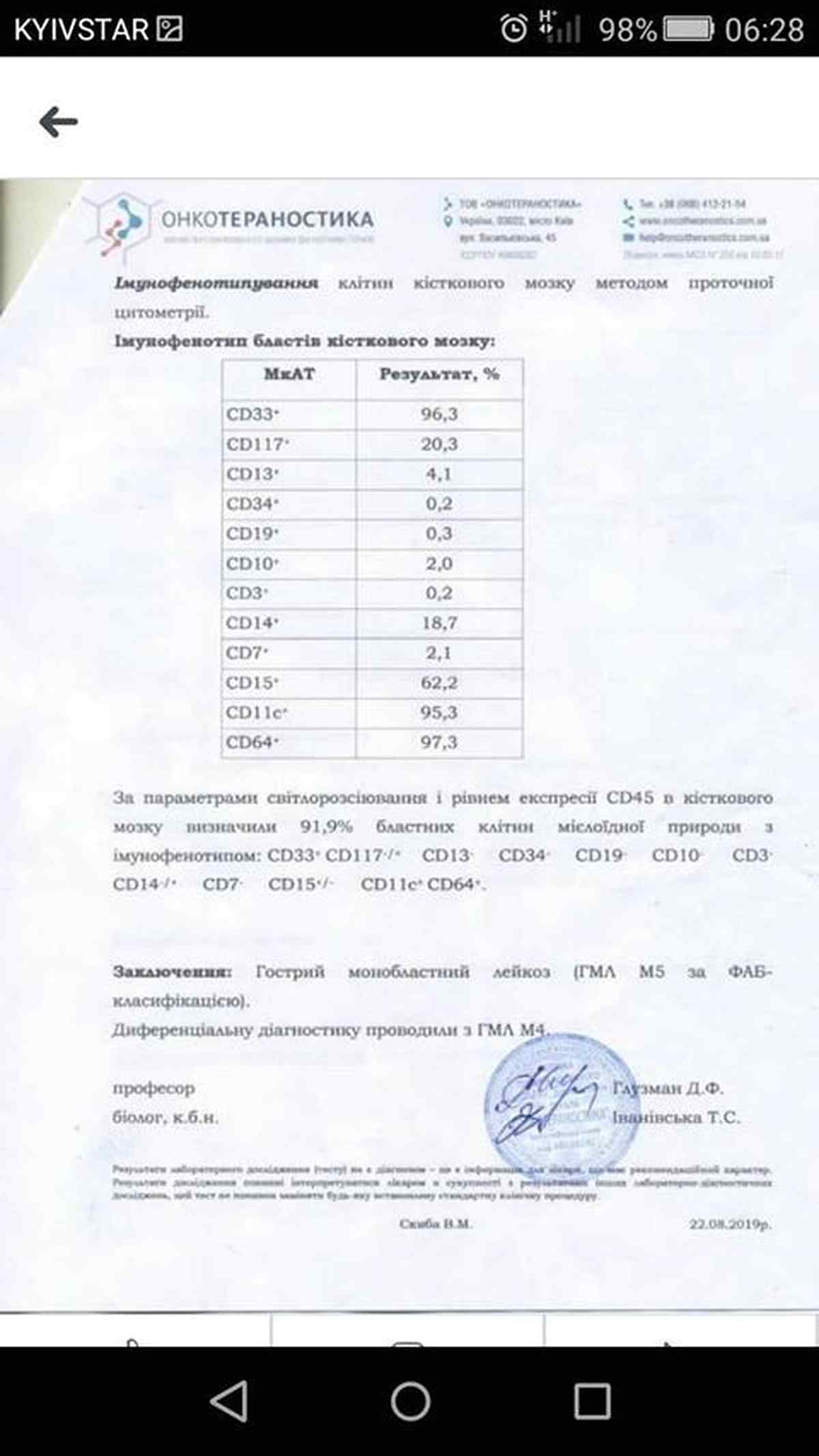 dopomoga-viktor-skuba-2 1