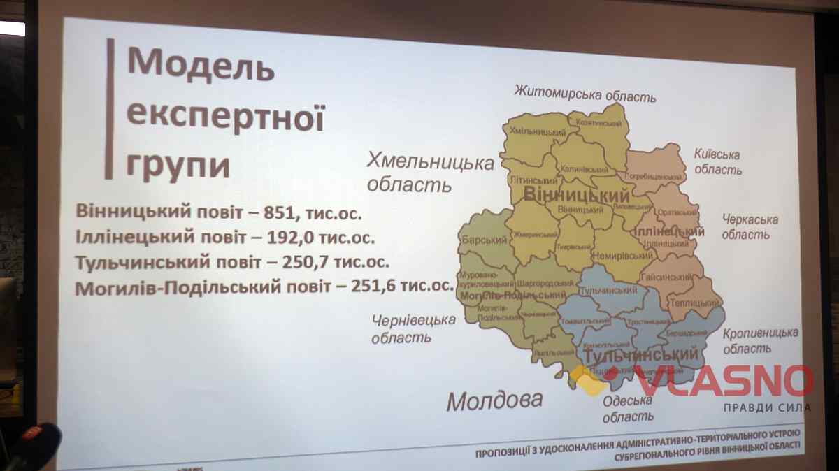 vinnitsia decentralizazia 6 1