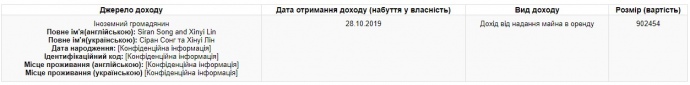 9c97b5c-nazk