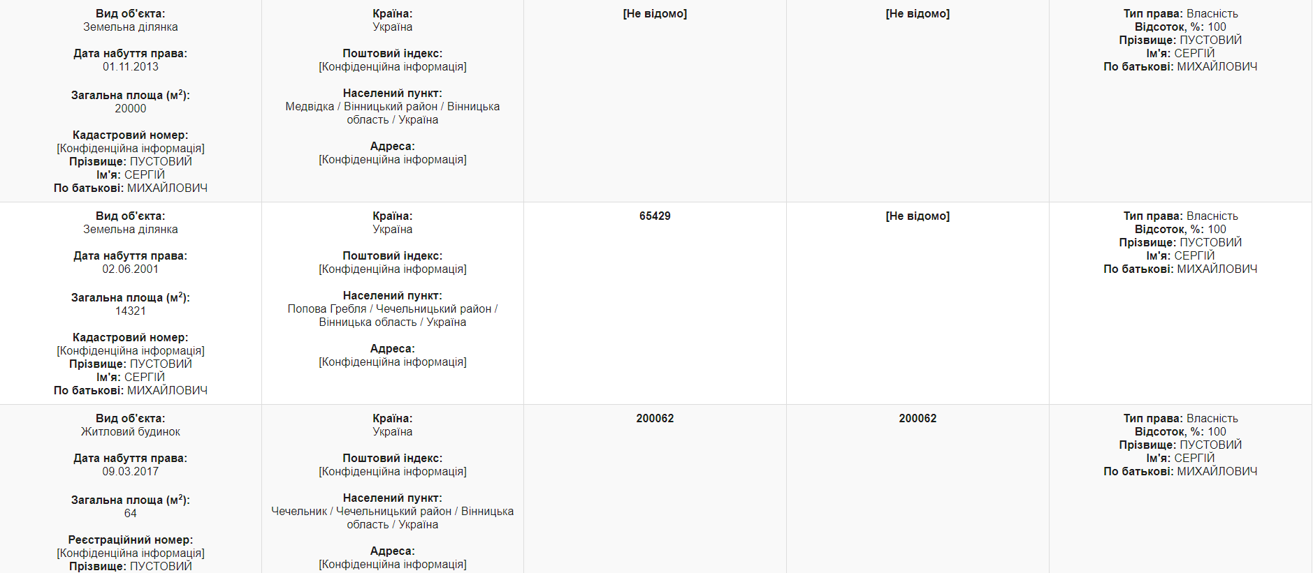 deklaracia-pustovuj-