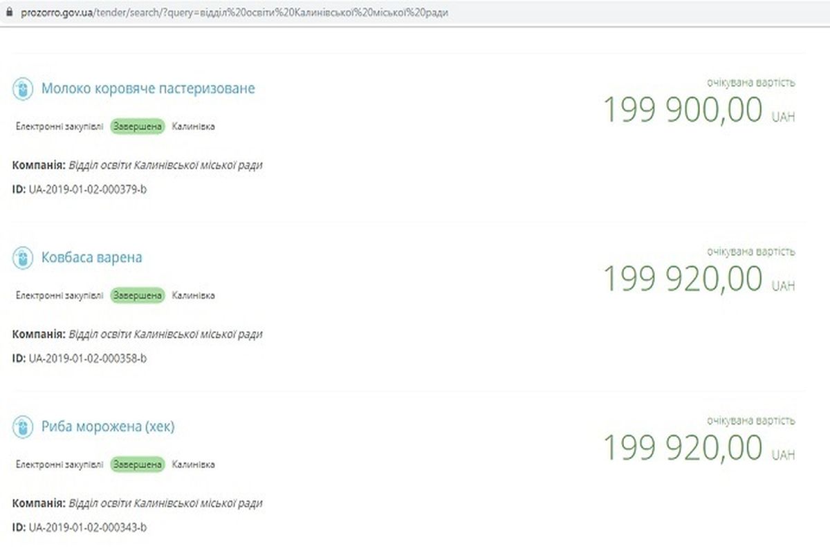 rozsliduvannya po zakupivli produktiv u kalynivtsi 1