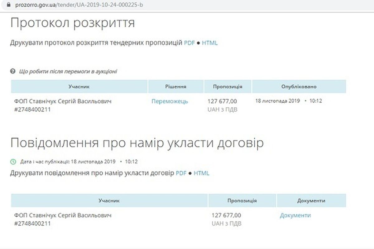 rozsliduvannya po zakupivli produktiv u kalynivtsi 12