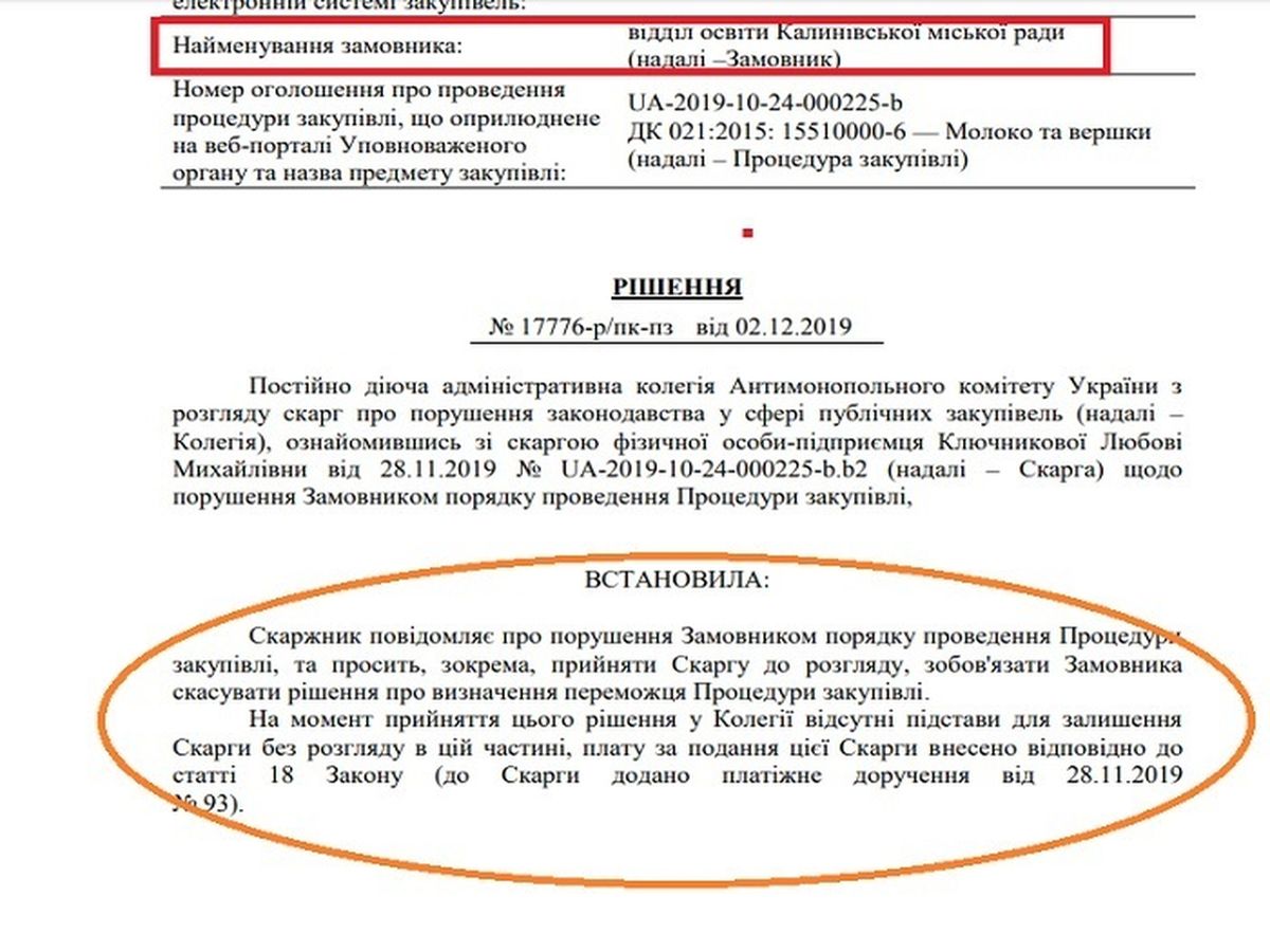 rozsliduvannya po zakupivli produktiv u kalynivtsi 13