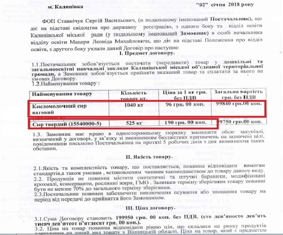 rozsliduvannya po zakupivli produktiv u kalynivtsi 5