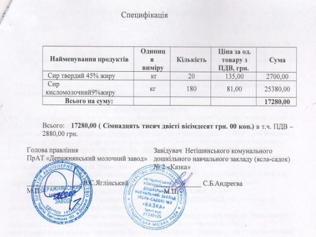 rozsliduvannya po zakupivli produktiv u kalynivtsi 7
