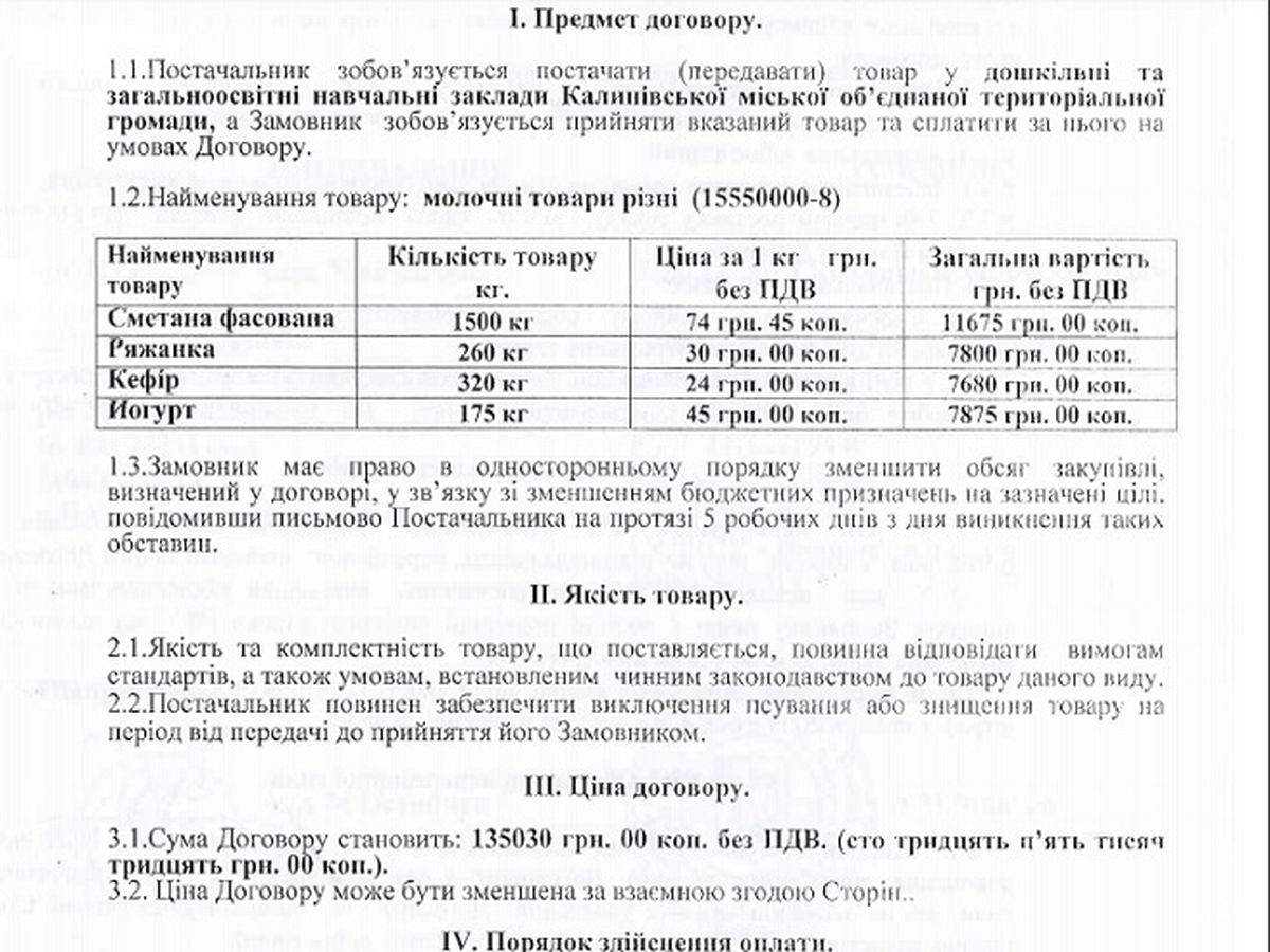 rozsliduvannya po zakupivli produktiv u kalynivtsi 9