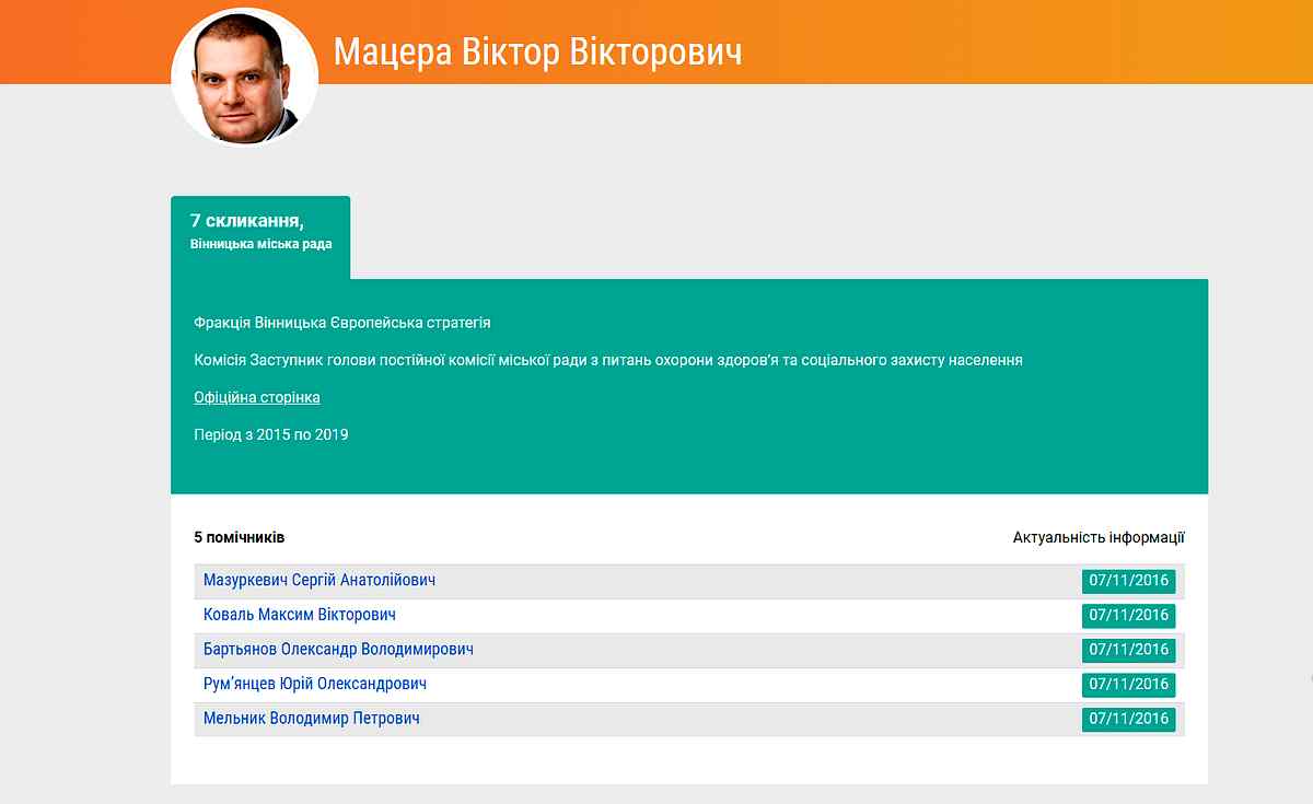 vinnitsia budivnitstvo 4 2