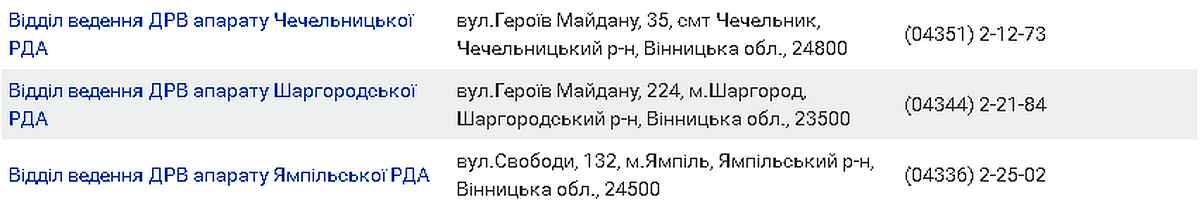 viboru pereselentsu 1