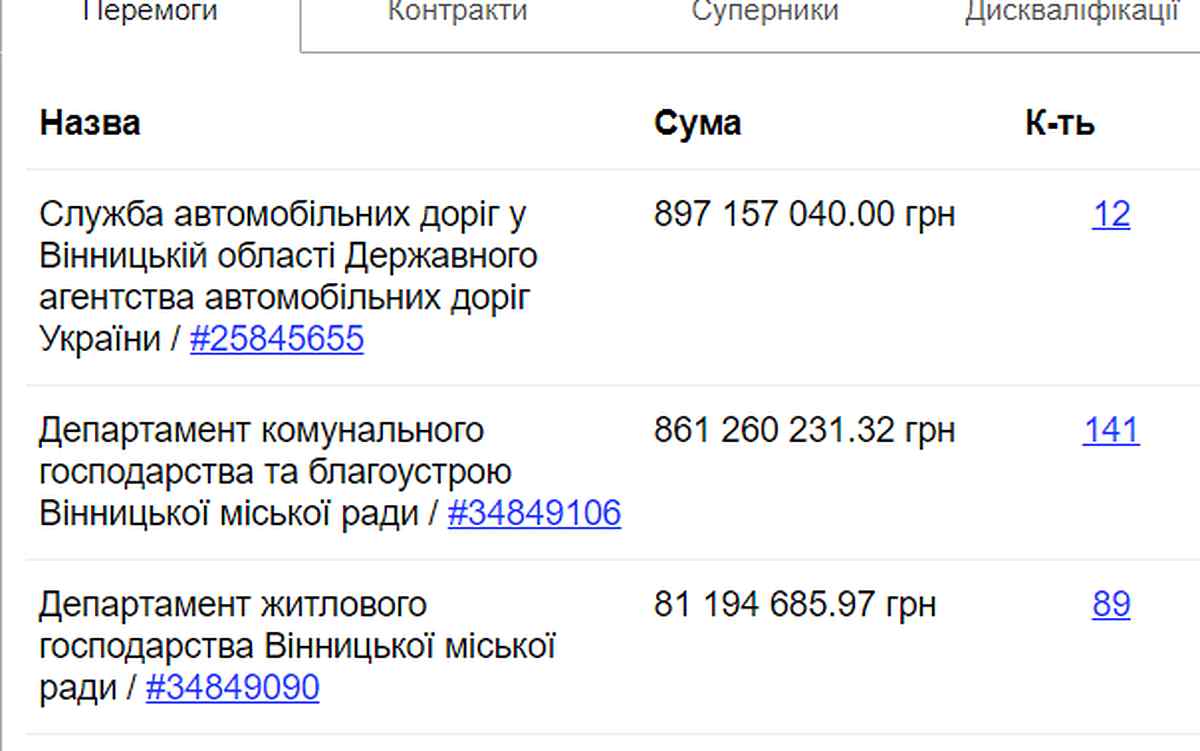 Screenshot 1 1