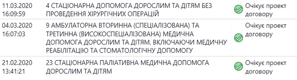 gniv