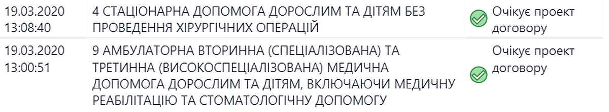obl klin